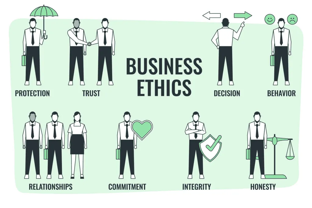 business-ethics
